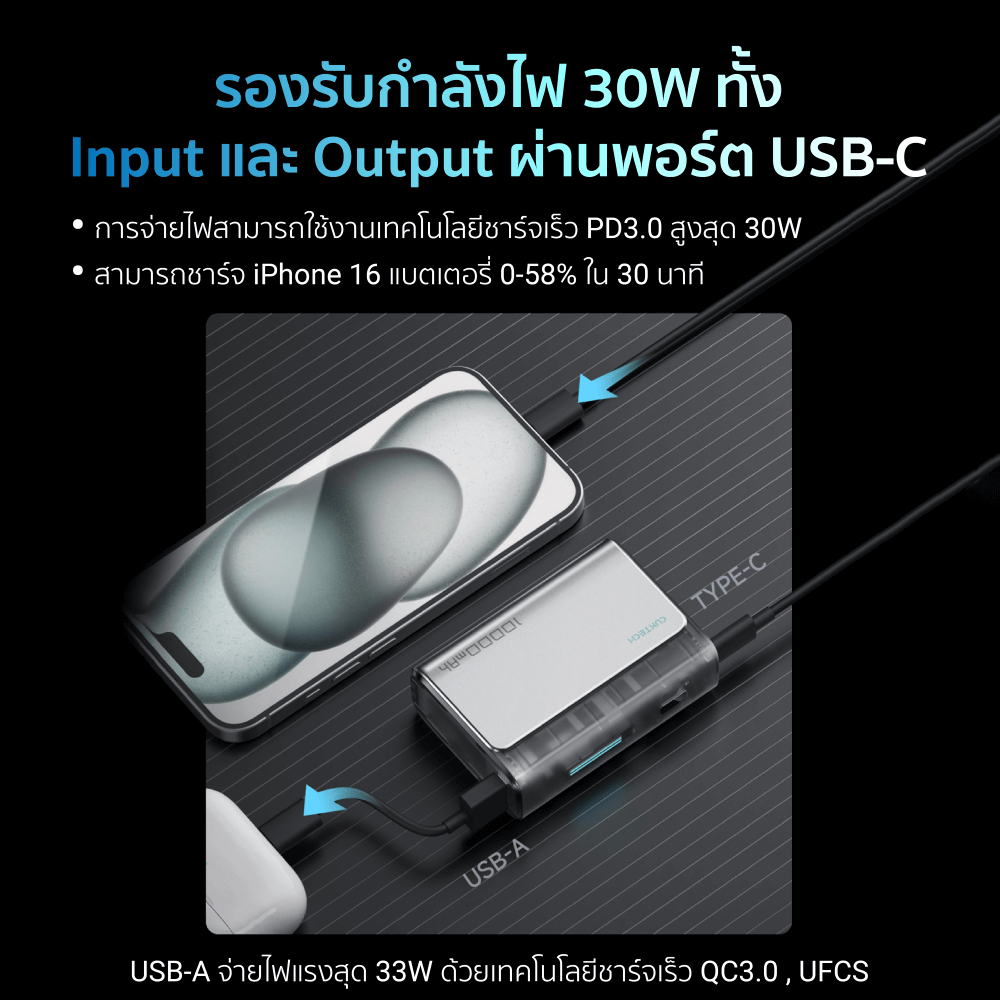 แบตเตอรี่สำรอง CUKTECH AURA PB100S 10000 mAh สีใส จ่ายไฟสูงสุด 33W